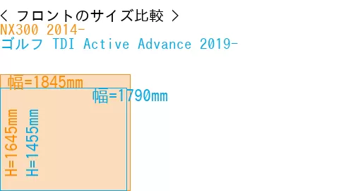 #NX300 2014- + ゴルフ TDI Active Advance 2019-